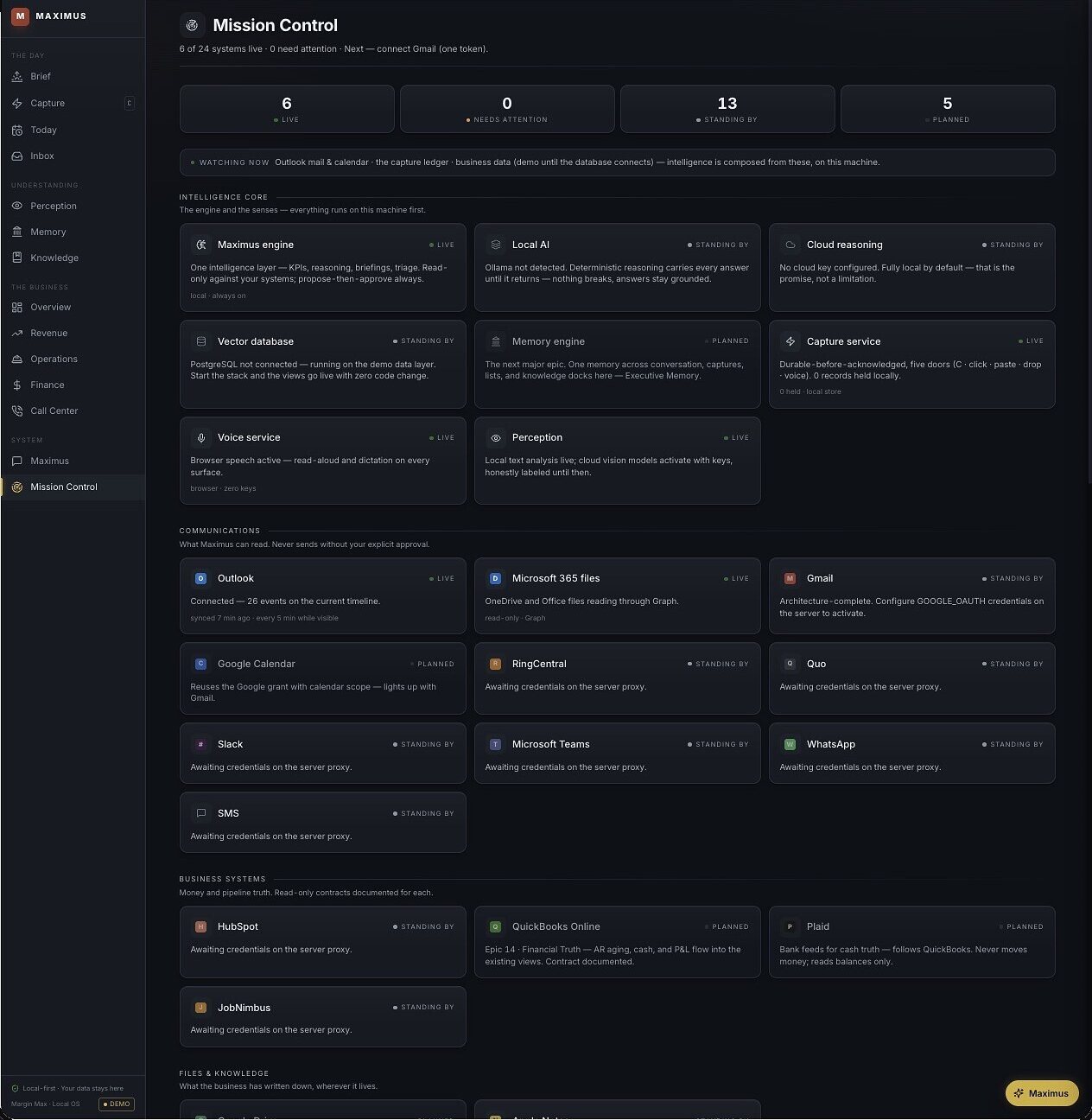 Avori Mission Control — the intelligence core, communications, and business systems status board with live connector states